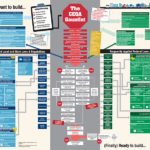 CEQA rebuild Final web