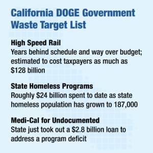 CaliforniaDogeList