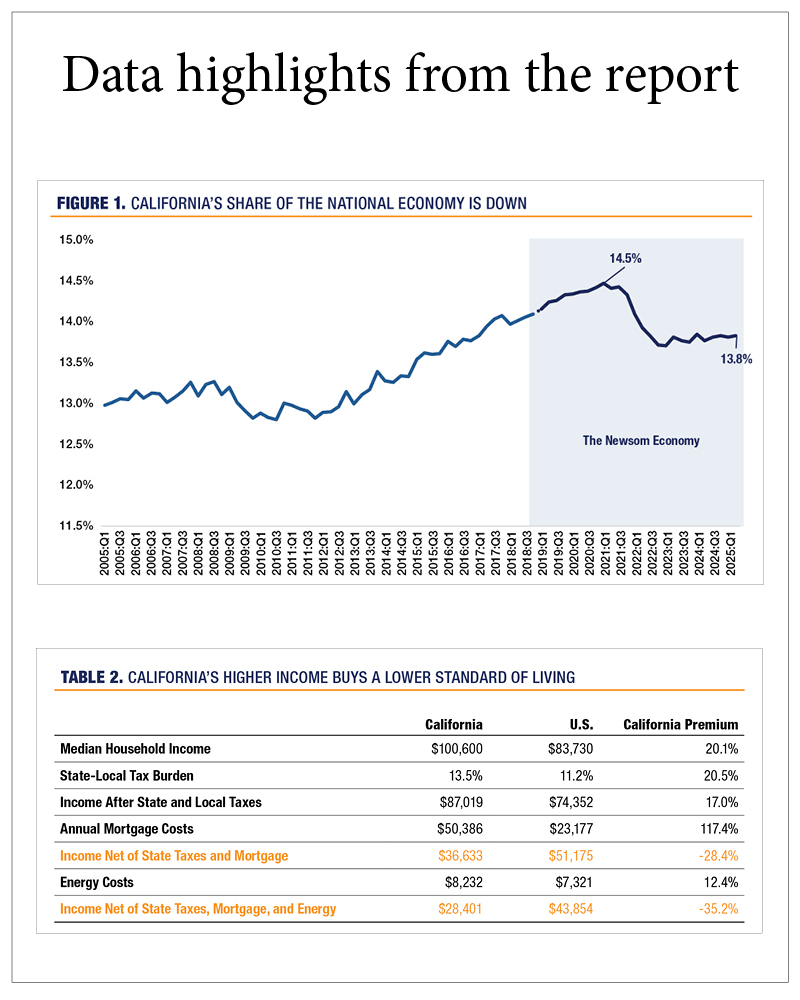 CaCrossroads datahighlights